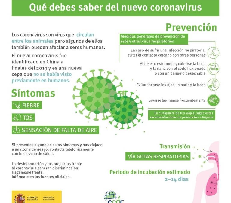 pandemia coronavirus